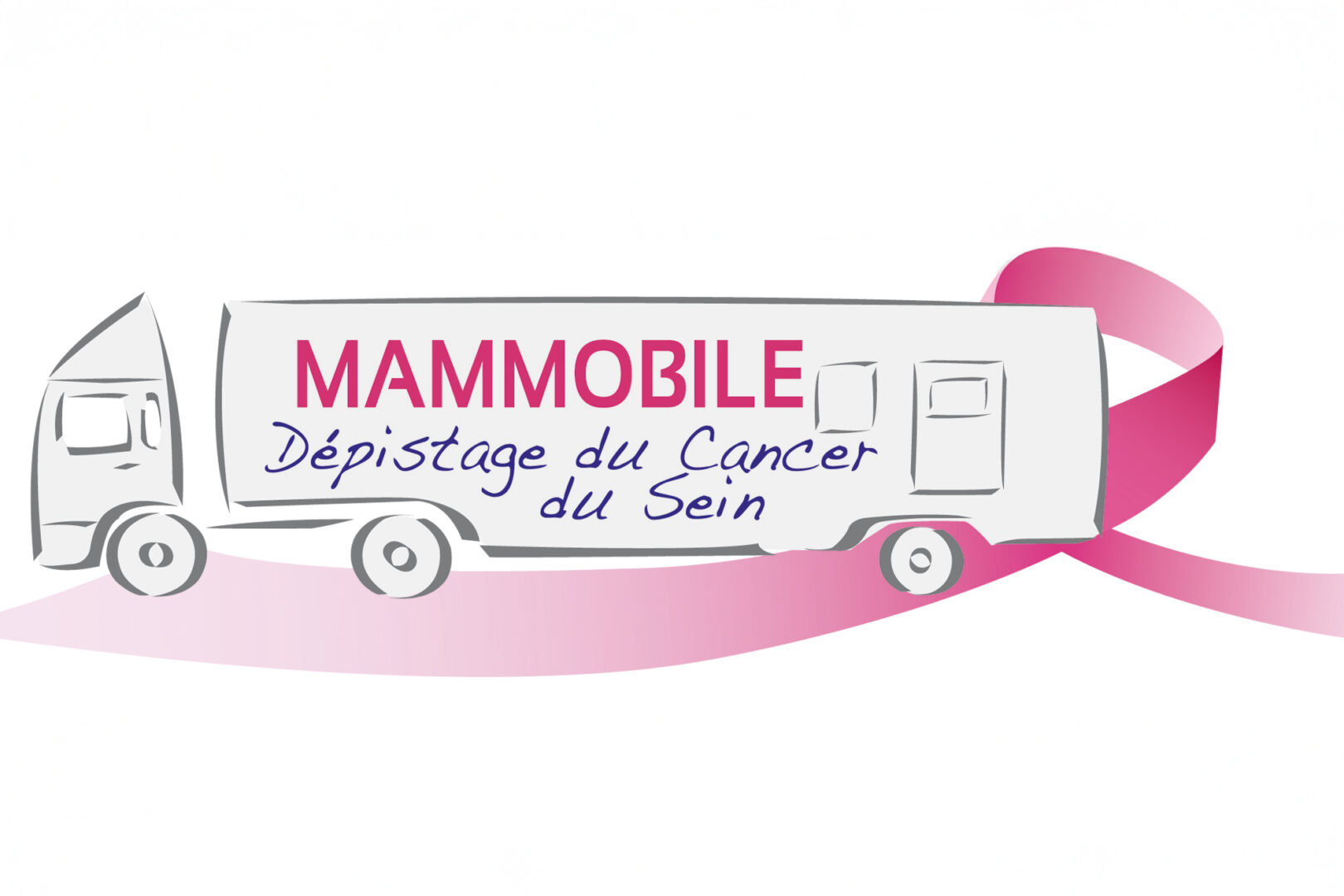 Passage du Mammobile – Dépistage du cancer du sein